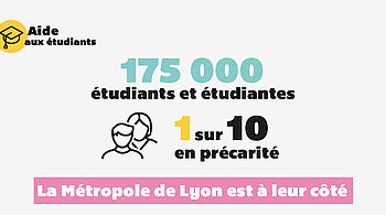 Voir l'actualité Crise sanitaire : que fait la Métropole de Lyon pour les étudiant·es ?