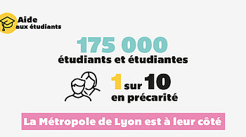 Print Voir l'actualité Crise sanitaire : que fait la Métropole de Lyon pour les étudiant·es ?