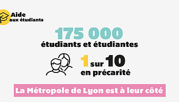 Print Voir l'actualité Crise sanitaire : que fait la Métropole de Lyon pour les étudiant·es ?
