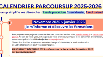Voir l'actualité Les rendez-vous et dispositifs pour s'orienter en 2026