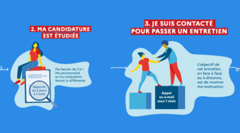 Voir l'actualité S'engager, se former : les offres du moment