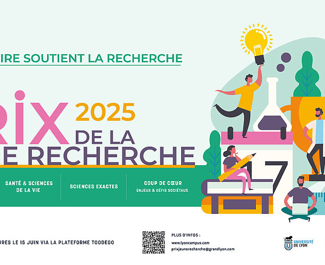 Voir l'actualité Financer / valoriser ses projets / talents 